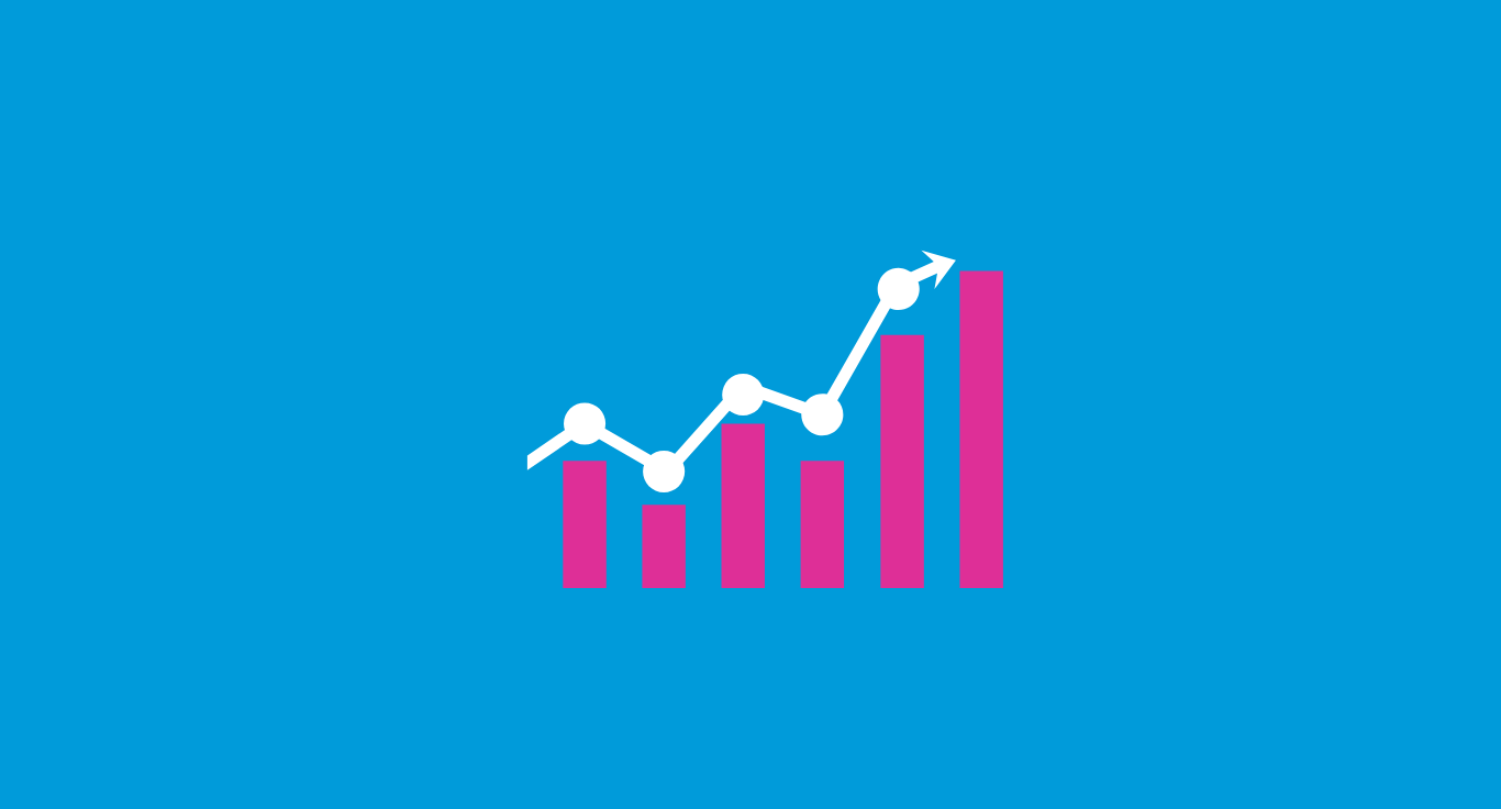 Expense trends FY 2019