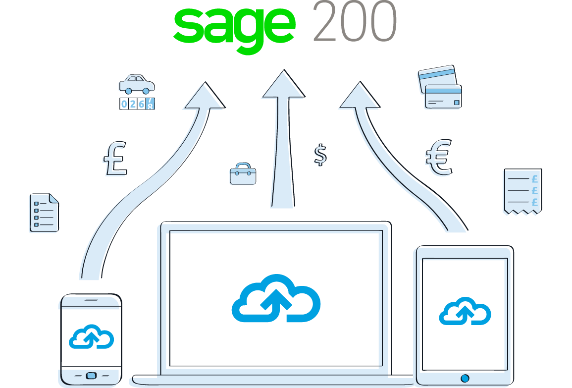 sage-200-2 sage-200-2