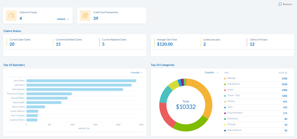 Webexpenses Accounts and Admin Dashboard