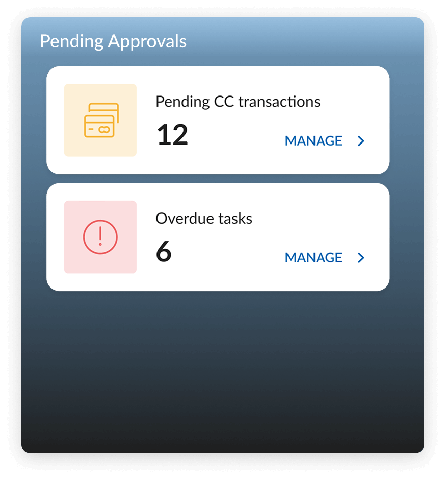 Pending Approvals Dashboard – Credit Card Transactions and Overdue Tasks