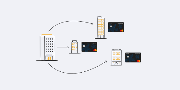 An image illustrating how multi-entity works for our expense cards.